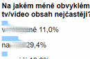 Kde vude sleduj teni tv/video obsah? Odpovdla anketa