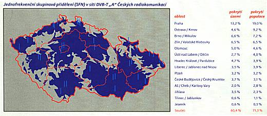 Pln prozatmn <span class=