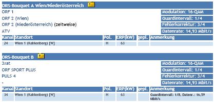 obrzek