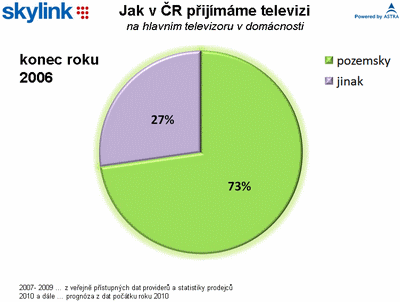 obrzek