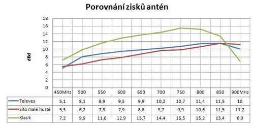 obrzek