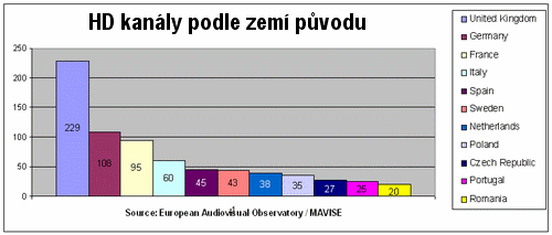 obrzek