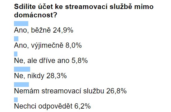obr�zek