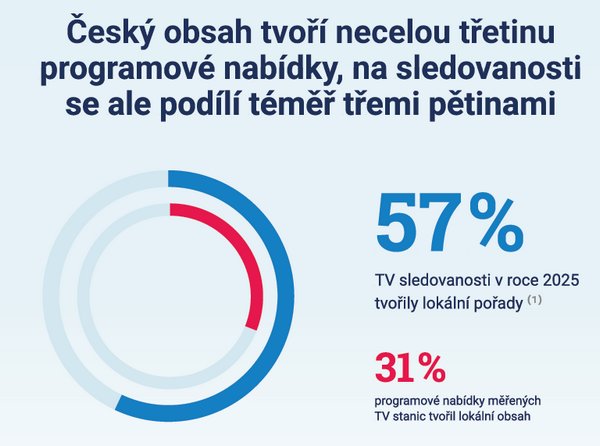obr�zek