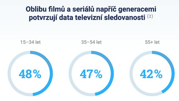 obr�zek
