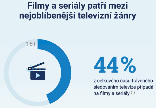 obr�zek