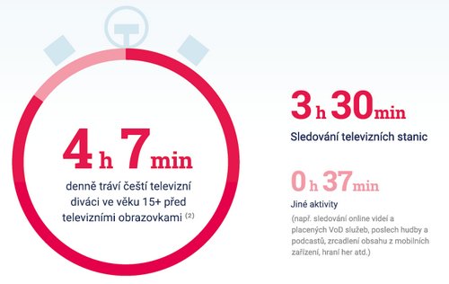 obr�zek