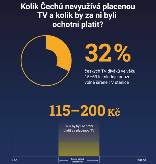 obr�zek