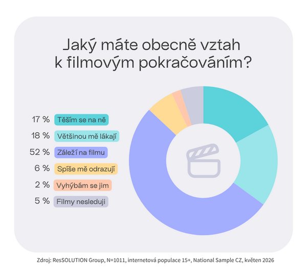 obr�zek
