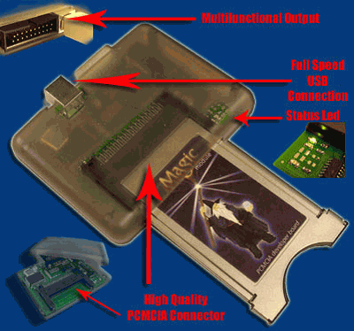 CAS Interface 2