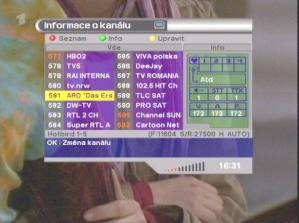 DigitAll World SFT-2000