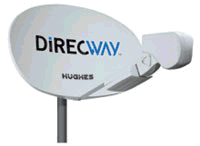 Direct Way