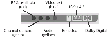 DreamBox