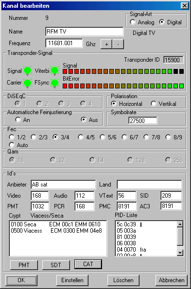 Multidec digital