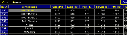 Programy MultiMusic v editoru Formula V3