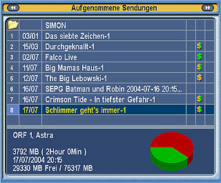 Topfield TF5000 PVR – matador v segmentu HDD přijímačů – 2. část