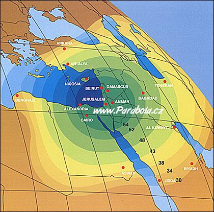 Amos-1: European beam