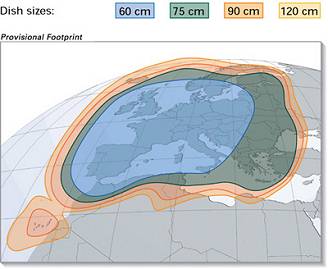 Footprint satelitu Astra 1KR