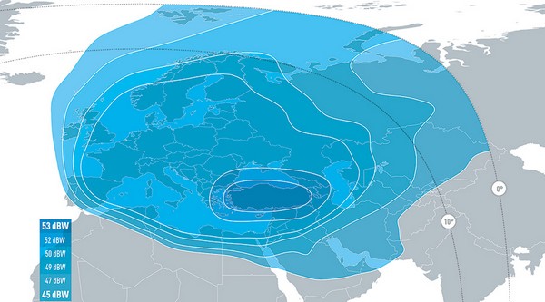 footprint Eutelsat 7C
