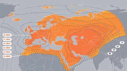 Eutelsat W7 - euroasian beam