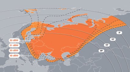 Eutelsat W7 - russian beam