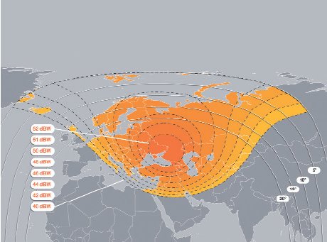 Eutelsat W7 - steerable beam