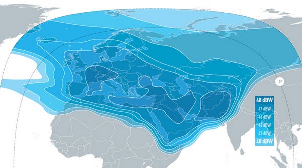 Eutelsat 36D