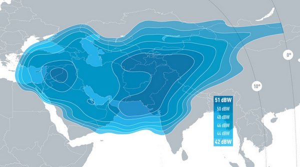 Eutelsat 36D