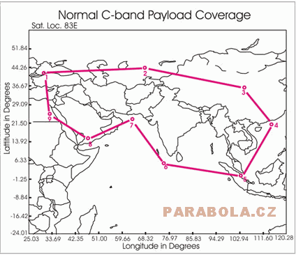 Footprint satelitu Insat 4A (83E), C psmo