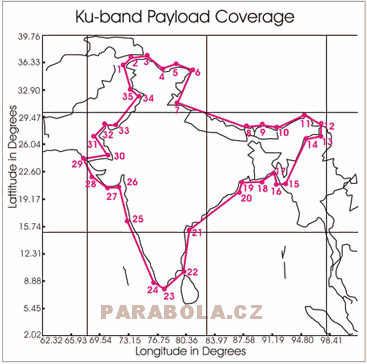 Footprint satelitu Insat 4A (83E), Ku psmo