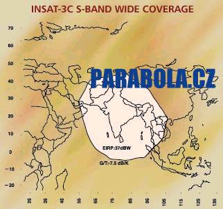 Insat 3A