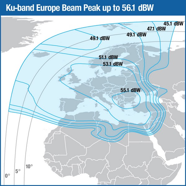 footprint Intelsat 38