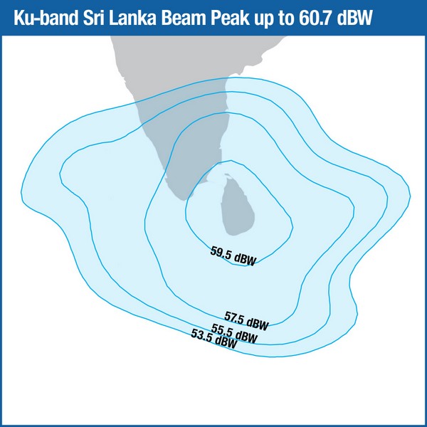 footprint Intelsat 38