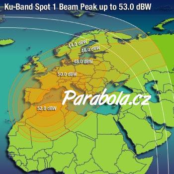 Intelsat 902