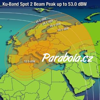 Intelsat 902