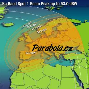 Intelsat 903
