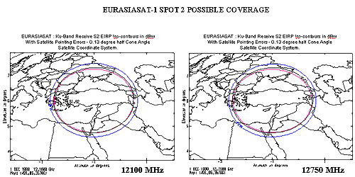 EurAsiaSat 1, svazek S2