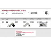 sekce Album: Pro nick jaroslas - feedhorn pro PF 120 a single LNB přírubové.