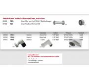 Pro nick jaroslas - feedhorn pro PF 120 a single LNB prubov.