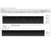 @digitals - Test rchlosti koprovania sborov SSD disku Patriot Burst 240 GB - cez program HDTune Pro, Neviem i si chcel tak to obrzok. Z toho programu?