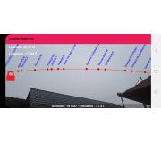 Satelitn� poz�cie na orbite.