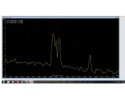 pjem 25,5E na parabole 95cm,LNB s L.O.9GHz