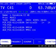 RS11 - modulan parametry