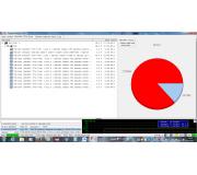 ROH -Intelsat 1W - bitrate