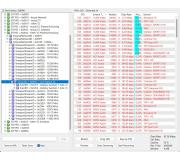 CANAL+ transponder s EPG pre LN