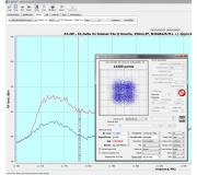 TBS 6903 - SR 65441
Intelsat 32e @ 43W