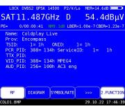 Coldplay - feed 1W - 20Mbps